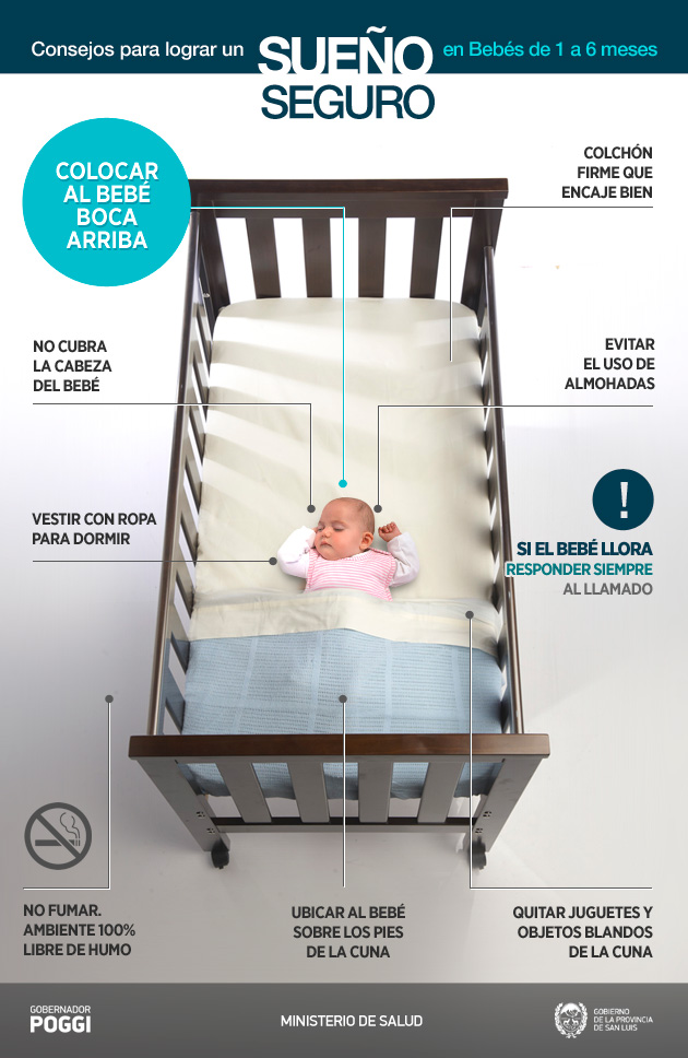Cómo mantener seguro a su bebé cuando duerme: explicamos la política de la  AAP 