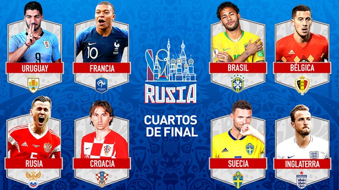 Los cuartos de final ilusionan a los 8 de Copa del Mundo - Agencia de Noticias San Luis