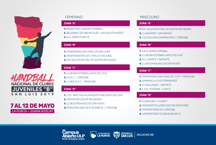 San Luis recibe el Nacional de Clubes de Handball