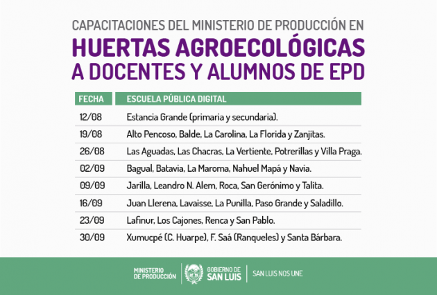 Brindar&aacute;n capacitaciones sobre agroecolog&iacute;a a docentes y alumnos de escuelas p&uacute;blicas digitales