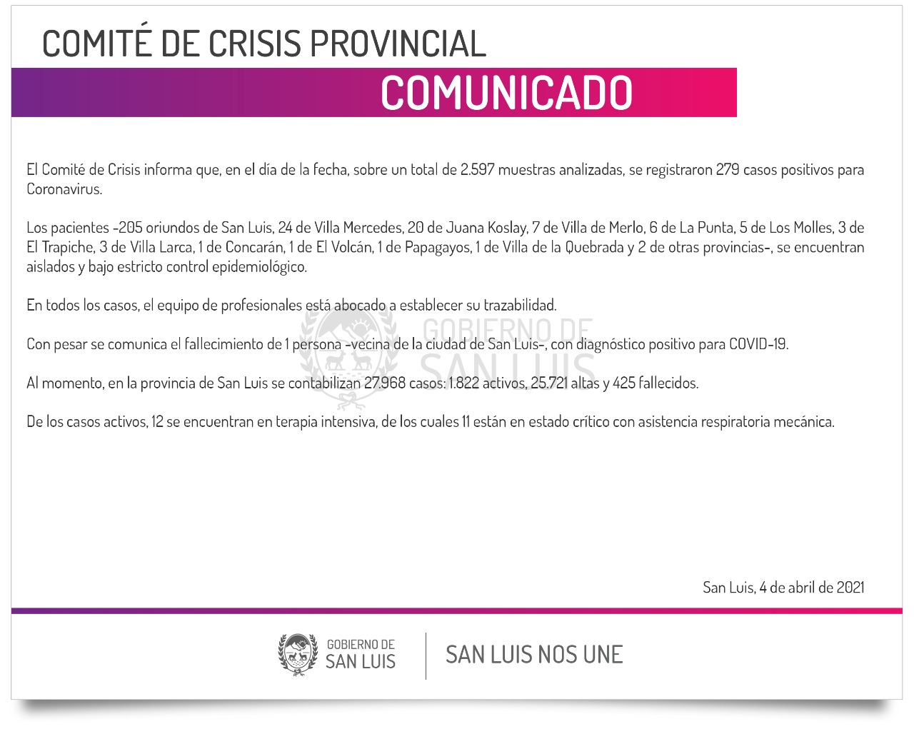 Este domingo se registraron 279 casos positivos de Coronavirus