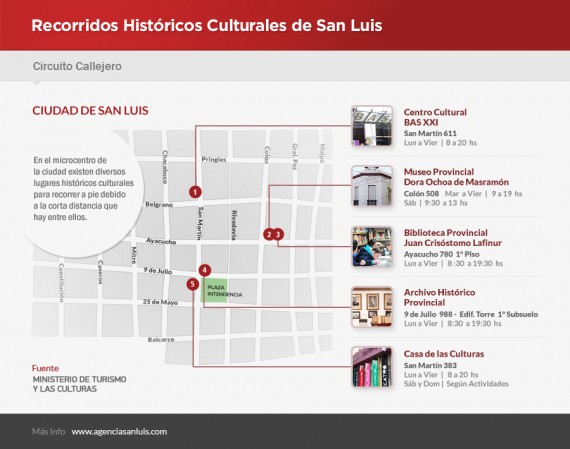 Infografía