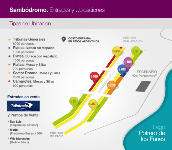 entradas