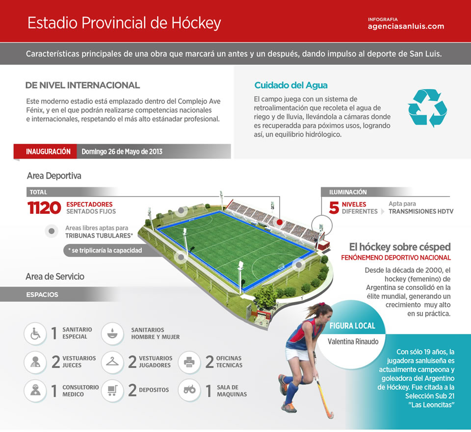infografia-estadio-hockey-v1