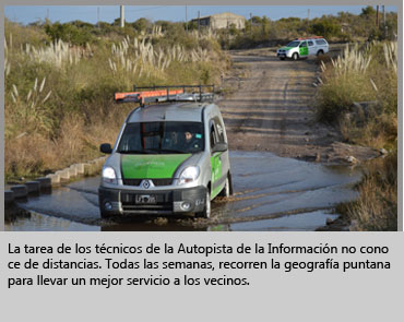 CONECTIVIDAD 1