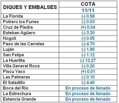 CUADRO COTAS jpg
