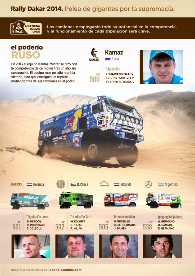 infografia-camiones-v2