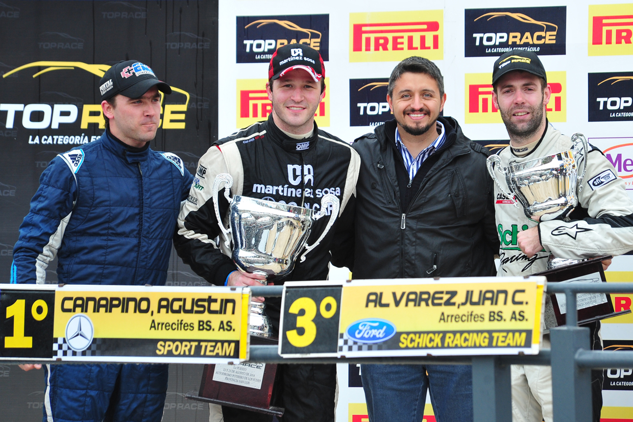 Triunfos del campeón Canapino y Coulleri