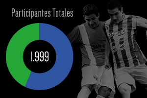 Ganadores del sorteo de entradas para Juventud vs Estudiantes