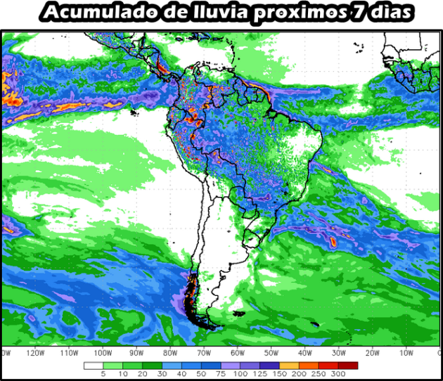 Acumulados Lluvias