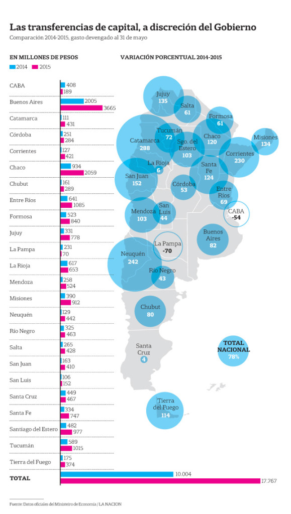 elecciones-2015-2058282w645