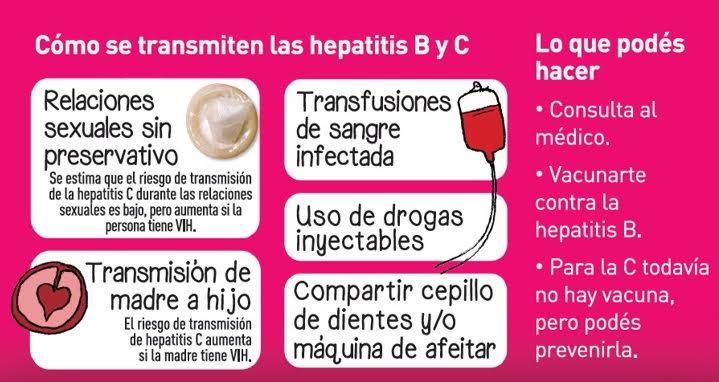 Semana Provincial de las Hepatitis Virales