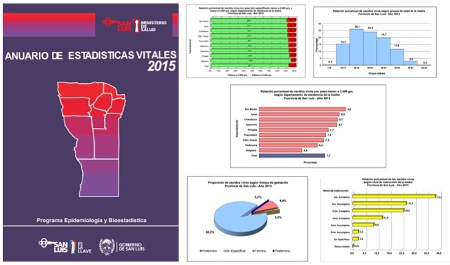 Anuario de estadísticas vitales 2015