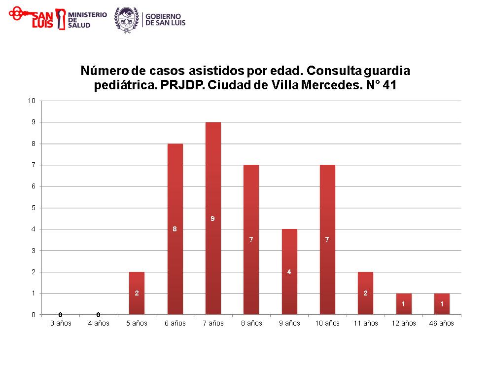 Salud y Educación hablaron con los medios acerca del brote de GEA