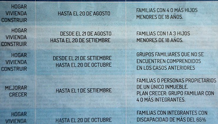 ¿Cómo me inscribo en el Plan de Viviendas y hasta cuándo tengo tiempo?