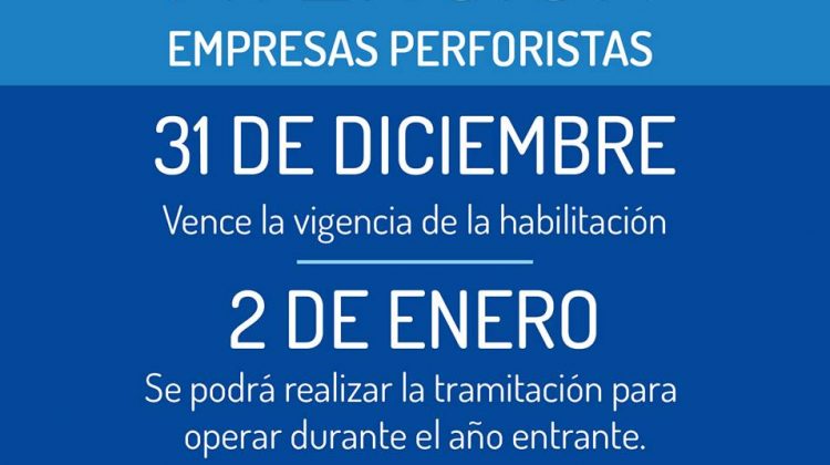 Inscripción y renovación de registros de empresas perforistas