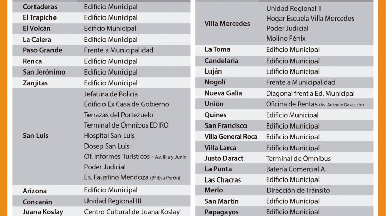 Los centros de emisión atenderán a media jornada durante enero