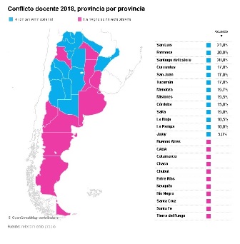 San Luis es la provincia que mayor aumento otorgó a los docentes