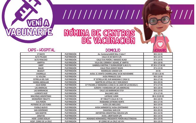 Vacunación: recomendaciones en edad escolar y antigripal para grupos de riesgo