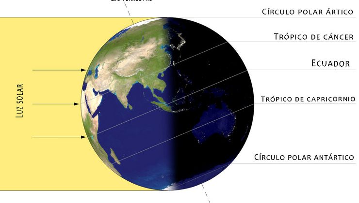 Solsticio de invierno: la noche más larga