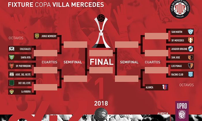 La UPrO realizará obras a los cuatro primeros clubes de la Copa Villa Mercedes