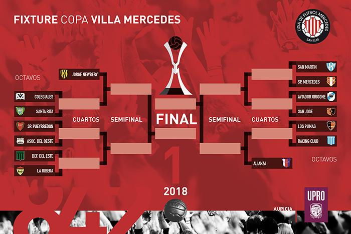 La UPrO realizará obras a los cuatro primeros clubes de la Copa Villa Mercedes.