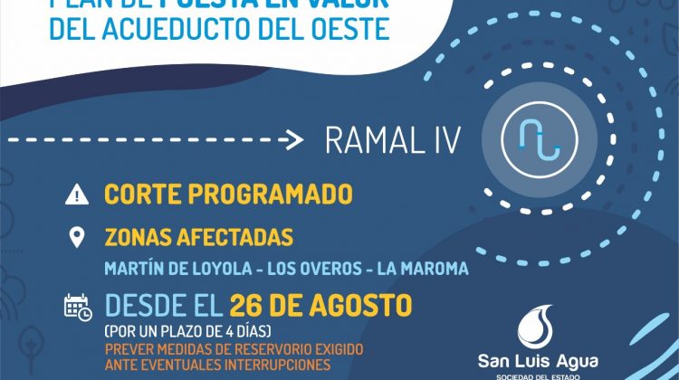 Comienza la intervención sobre el ramal IV del Acueducto del Oeste