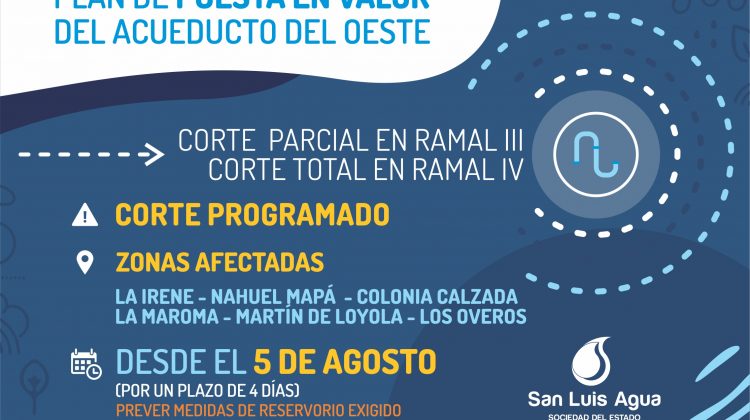 Desde el lunes 5 comienza la intervención sobre los ramales III y IV del Acueducto del Oeste