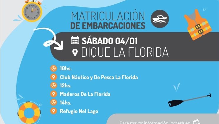 El próximo sábado, San Luis Agua habilitará tres puntos de matriculación en el dique La Florida