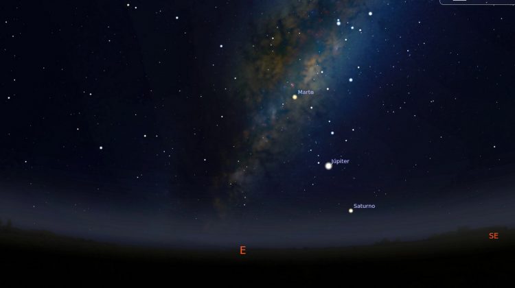 Se podrán ver en línea los planetas Marte, Júpiter y Saturno con la Tierra