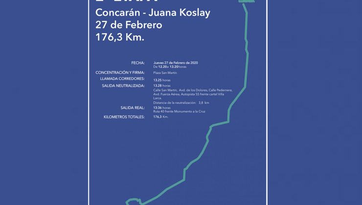 Concarán-Juana Koslay será el tramo de la 2ª etapa