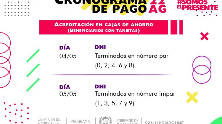 El próximo lunes cobran los beneficiarios 22 AG