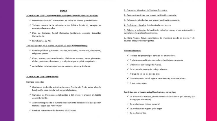 Habilitan nuevas actividades: ¿Qué cambia en la provincia desde el lunes?