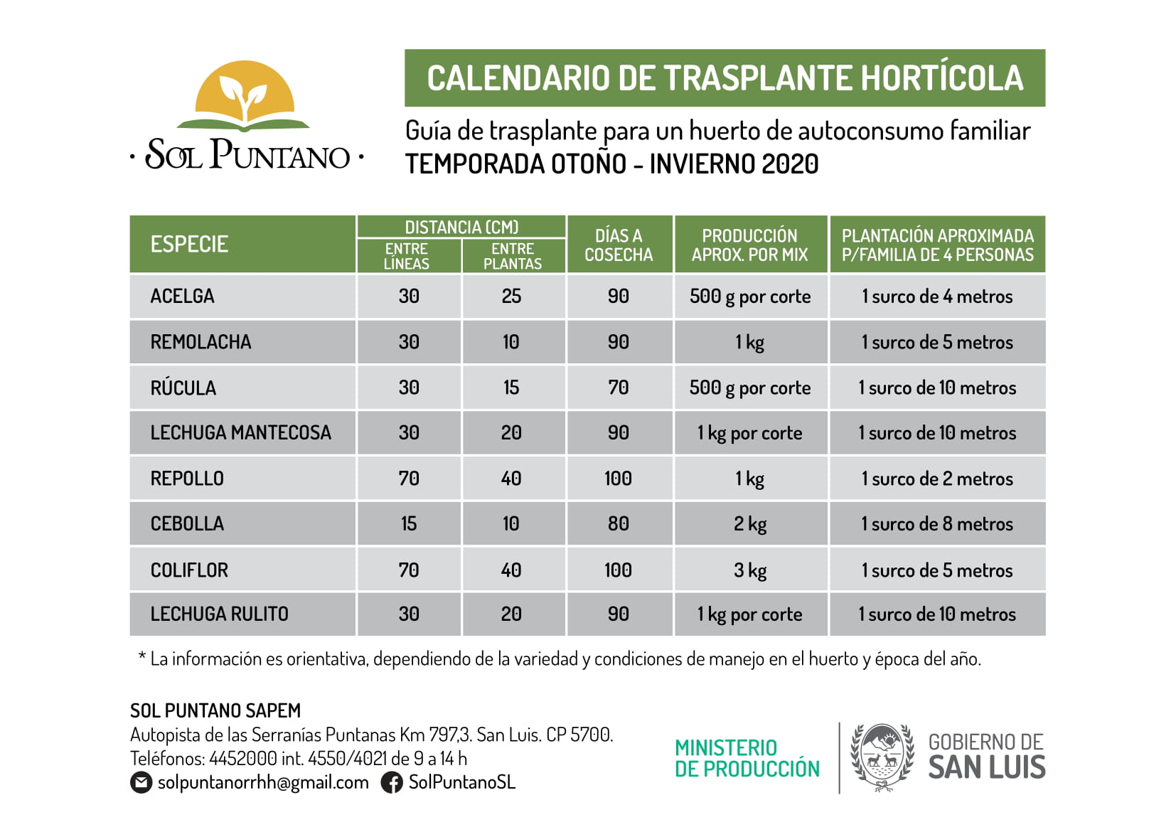 ANSL CALENDARIO DE TRASPLANTE (1)1