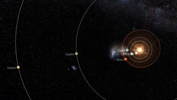 Júpiter y Saturno en oposición: se podrán ver en su punto más cercano y brillante a la Tierra