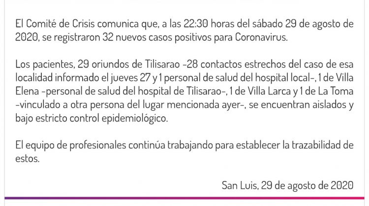 Este sábado se detectaron 44 nuevos casos y en total ya hay 124 positivos de coronavirus en San Luis