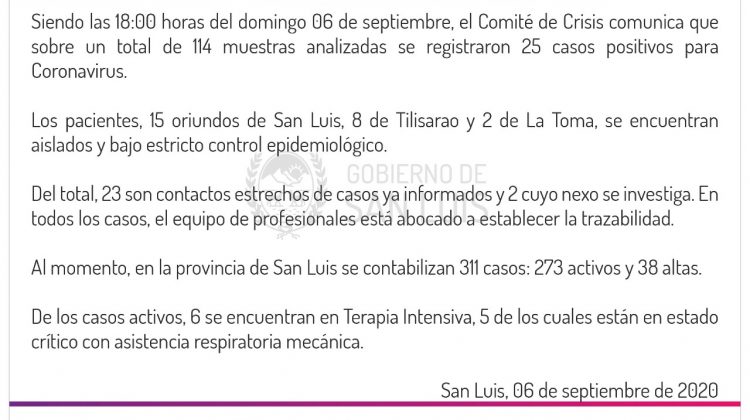 Este domingo se registraron 25 casos positivos para coronavirus