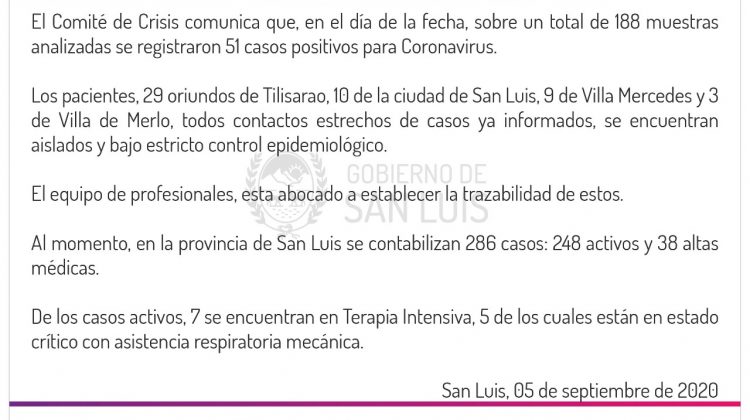 Este sábado se registraron 51 casos positivos de coronavirus