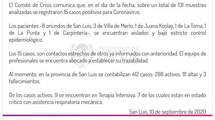 Este jueves se registraron 15 casos de coronavirus