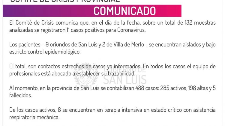 Este domingo detectaron 11 nuevos casos de coronavirus en la Provincia