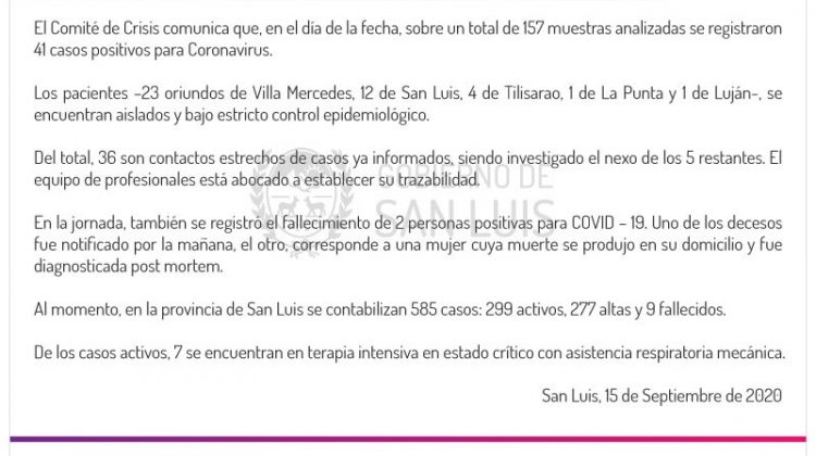 Este martes se registraron 41 casos positivos para coronavirus