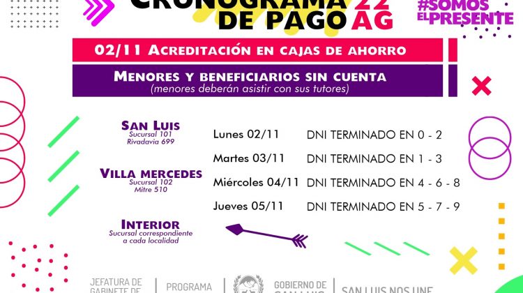 Este lunes se hace efectivo el pago a beneficiarios 22 AG