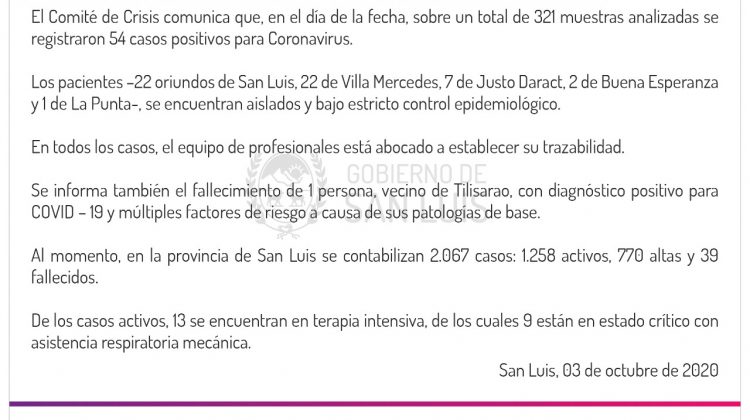 Este sábado se registraron 54 casos de Coronavirus