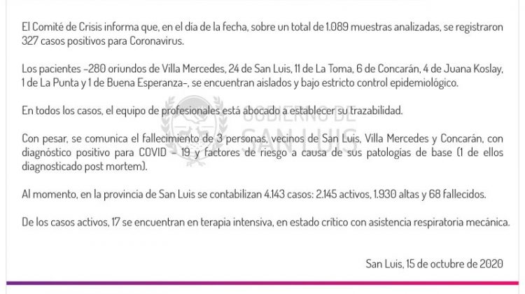 Este jueves se registraron 327 casos positivos para coronavirus