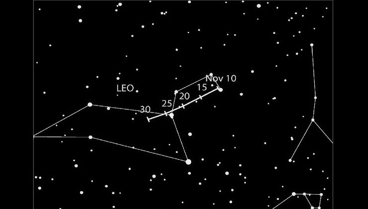 Hasta finales de noviembre se podrá observar la lluvia de meteoros Leónidas