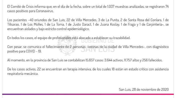 Este sábado se registraron 74 casos de coronavirus