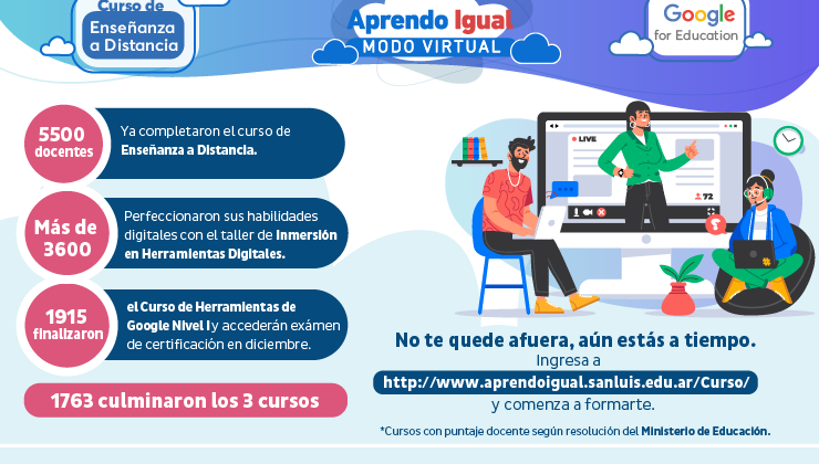 El curso oficial de Google sobre herramientas educativas entra en su tramo final