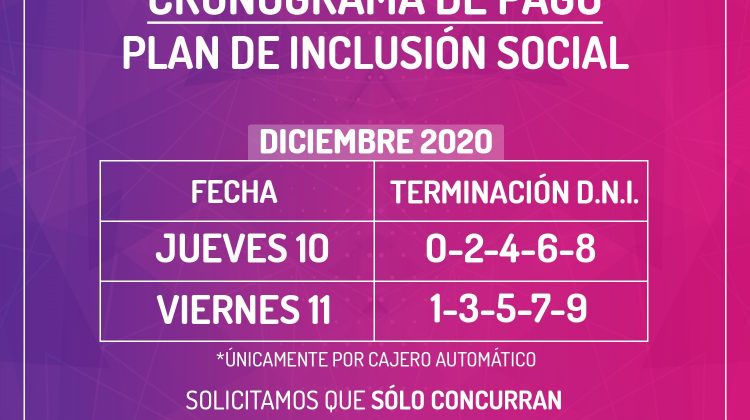 El Plan de Inclusión Social cobra el beneficio, jueves y viernes