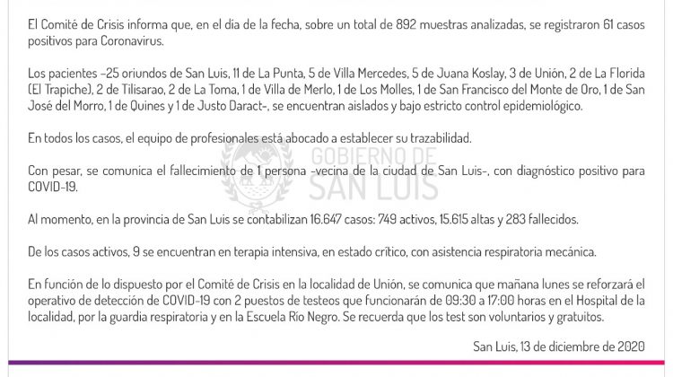 Este domingo se registraron 61 casos de coronavirus