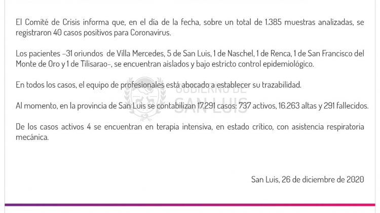 Coronavirus: en la Provincia detectaron 40 nuevos casos durante este sábado